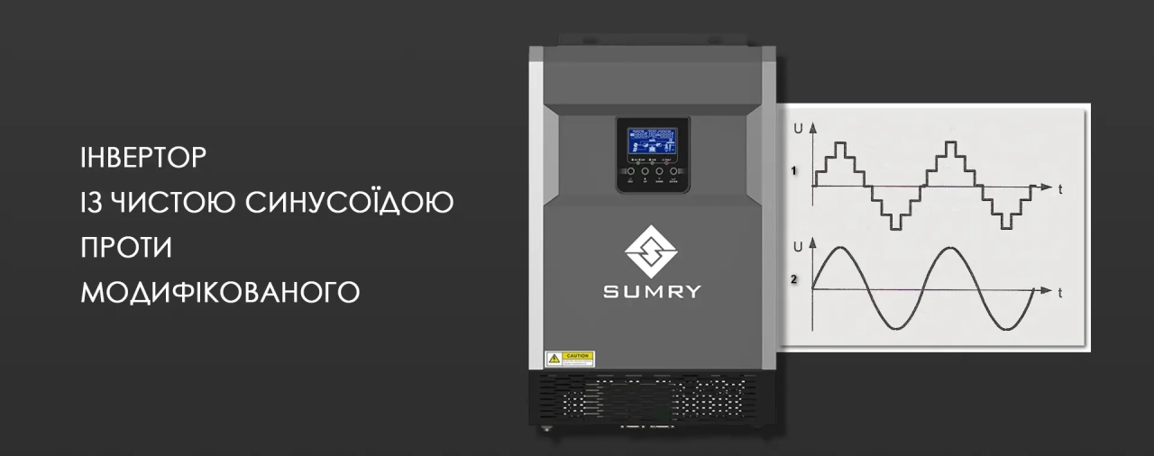 Порівняння інверторів з чистою та модифікованою синусоїдою