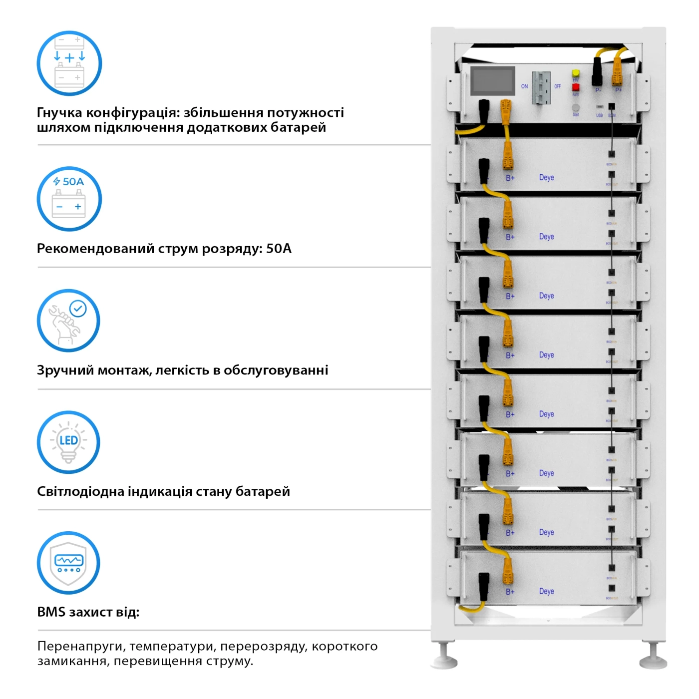 Блок батарей Deye BOS-G8 40.96kW 409.6V 100Ah LiFePO4 HVB750V RACK - Фото 3