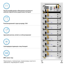 Блок батарей Deye BOS-G8 40.96kW 409.6V 100Ah LiFePO4 HVB750V RACK - Фото 3