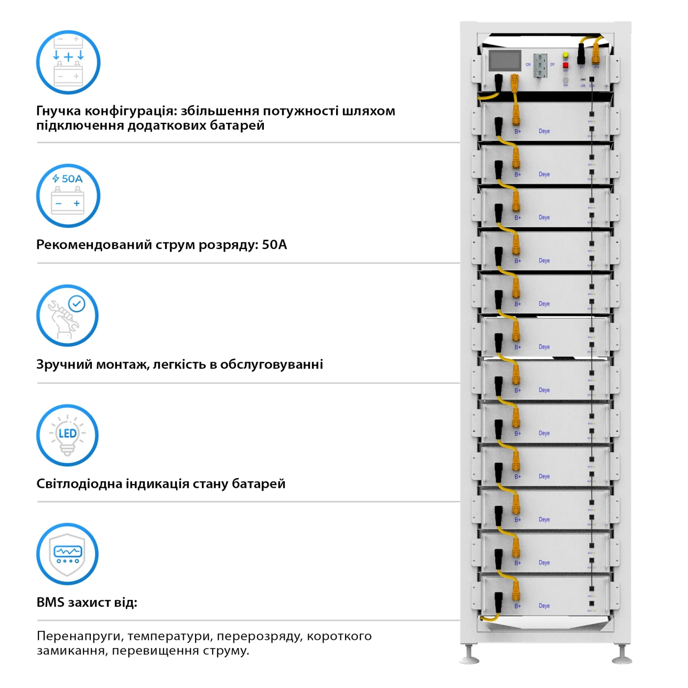 Блок батарей Deye BOS-G12 61.44kW 614.4V 100Ah LiFePO4 HVB750V RACK - Фото 3