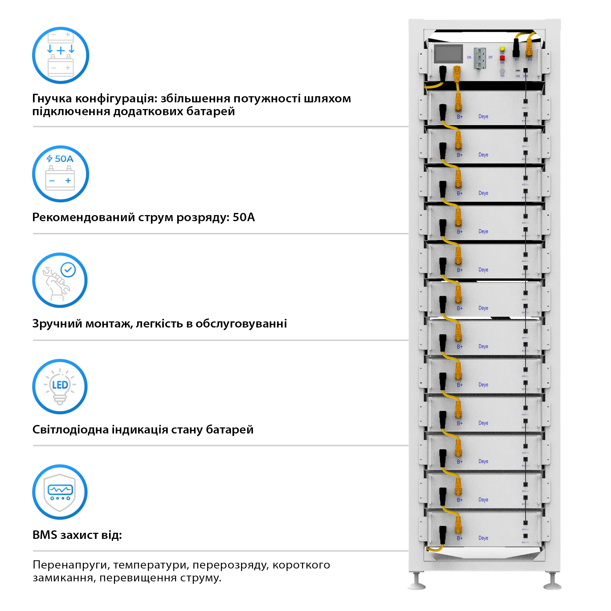 Блок батарей Deye BOS-G12 61.44kW 614.4V 100Ah LiFePO4 HVB750V RACK - Фото 3