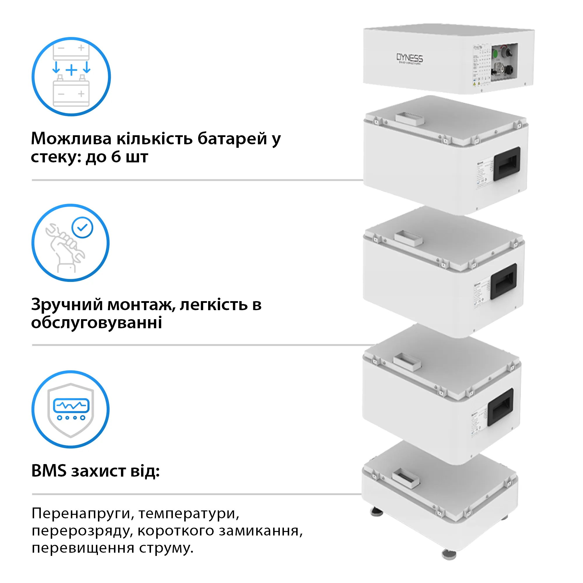 Модуль керування (BMS) для Dyness Tower (BDU) - Фото 3