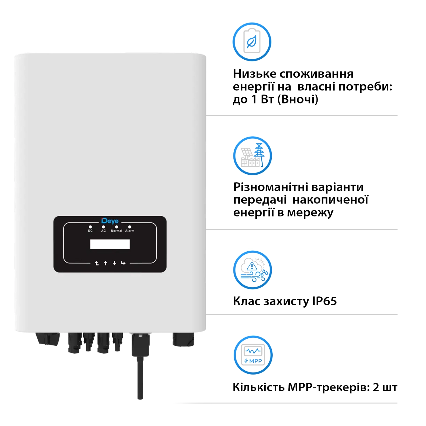 Мережевий інвертор DEYE SUN-25K-G05 25KW Трифазний - Фото 3