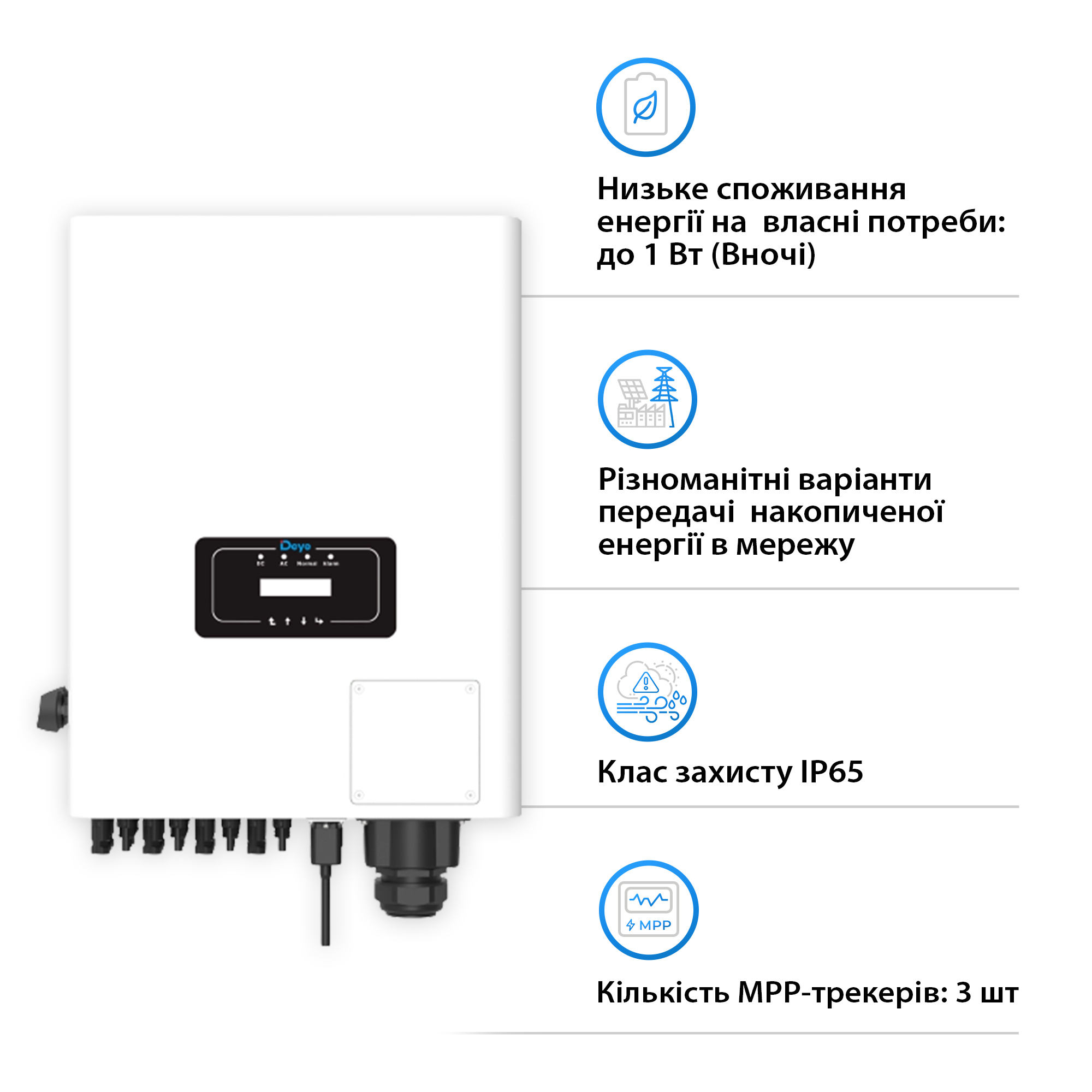 Мережевий інвертор DEYE SUN-40K-G04 40KW Трифазний - Фото 3