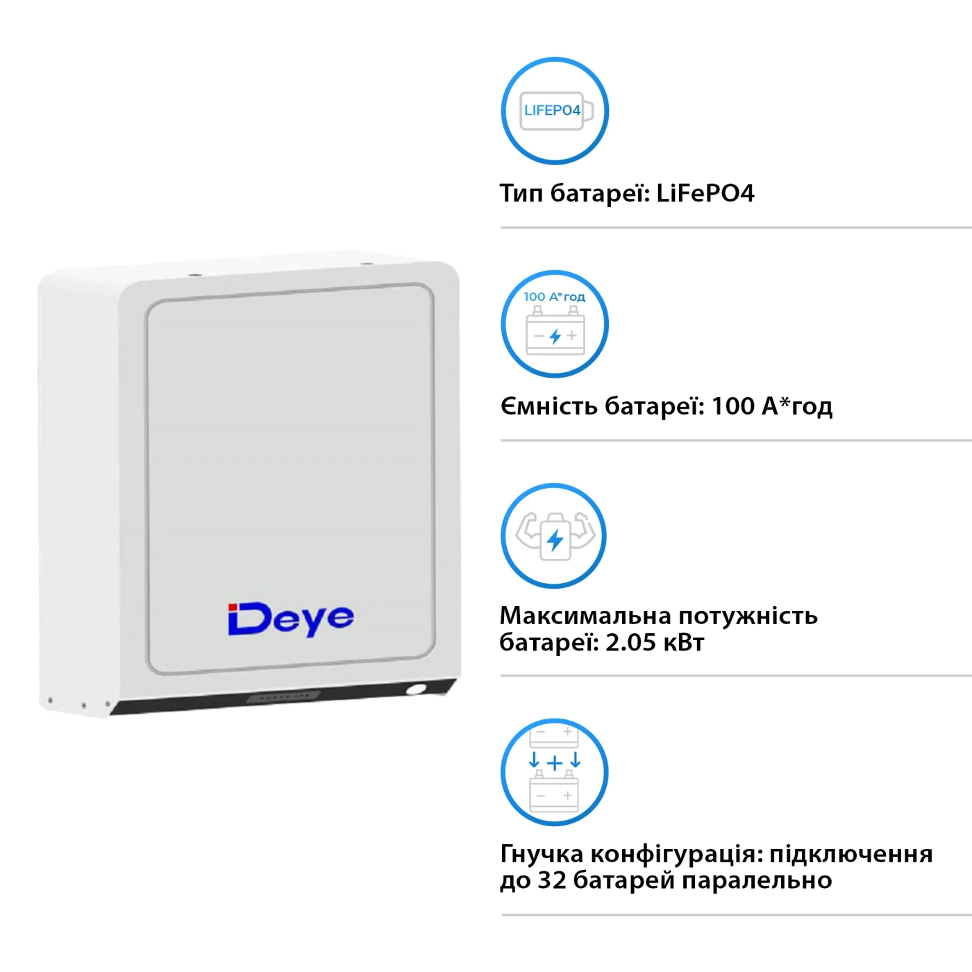 Акумуляторна батарея DEYE RW-L2.5 LV 25.6V 100Ah 2.56kWh LiFePO4 - Фото 2