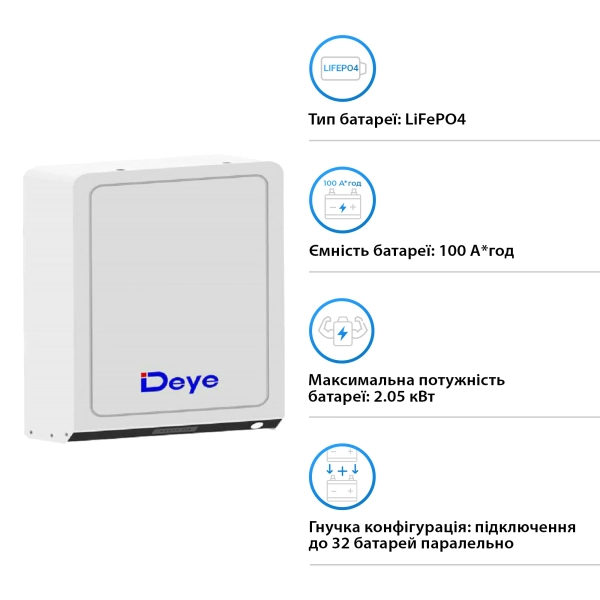 Акумуляторна батарея DEYE RW-L2.5 LV 25.6V 100Ah 2.56kWh LiFePO4 - Фото 2