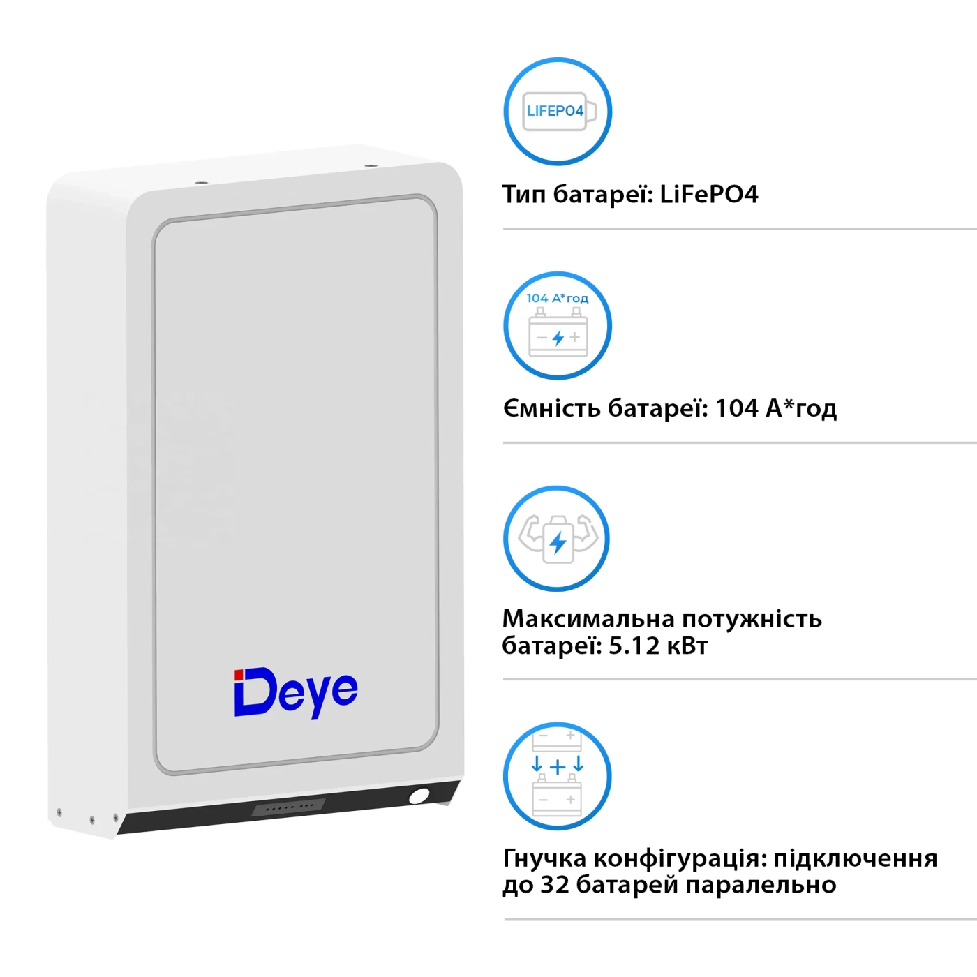 Акумуляторна батарея DEYE RW-M5.3 Pro LV 51.2V 104Ah 5.32kWh LiFePO4 - Фото 2