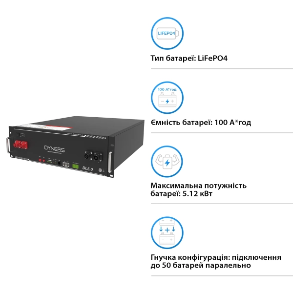 Акумуляторна батарея Dyness DL5.0 51.2V 100Ah 5.12kWh LiFePO4 - Фото 2