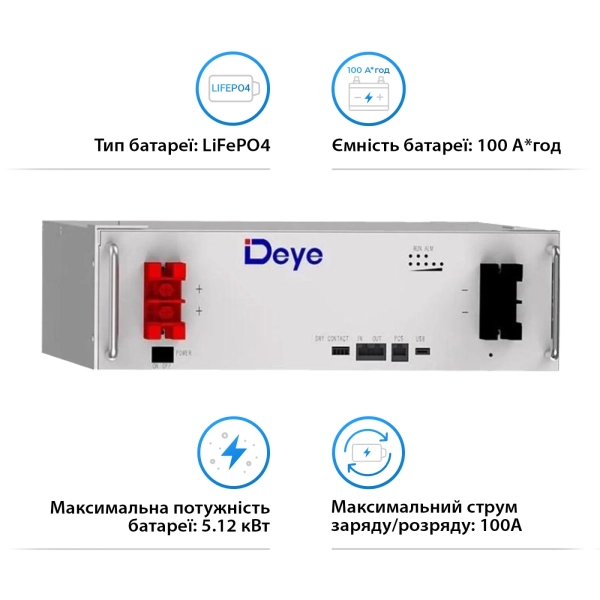 Система зберігання енергії SUMRY HGP-5500W-1DE5.12K-LFP-W 5500W 5.12kWh 1BAT LiFePO4 6000 циклів - Фото 2