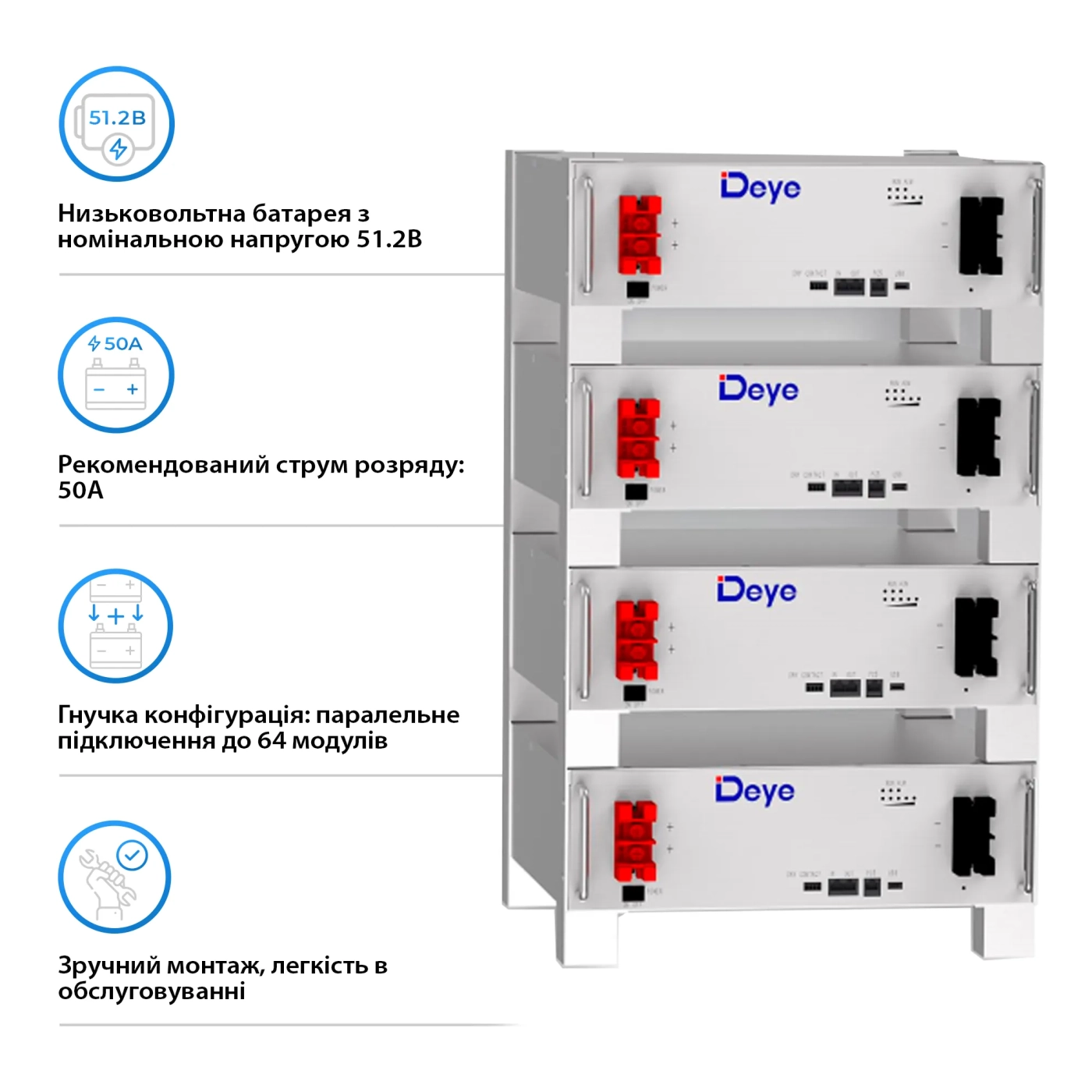 Система зберігання енергії SUMRY HGP-5500W-1DE5.12K-LFP-W 5500W 5.12kWh 1BAT LiFePO4 6000 циклів - Фото 3