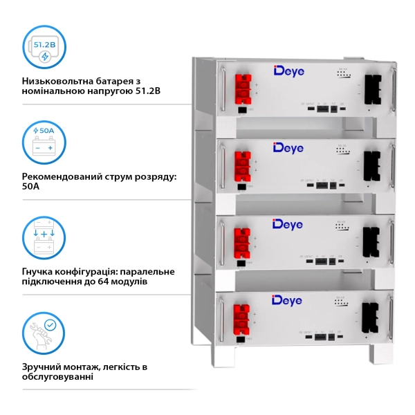 Система зберігання енергії DEYE SUN-10K-SG02LP1-EU-AM3-3DE15.36K-LFP 10000W 15.36kh 3BAT LiFePO4 6000 циклів - Фото 4