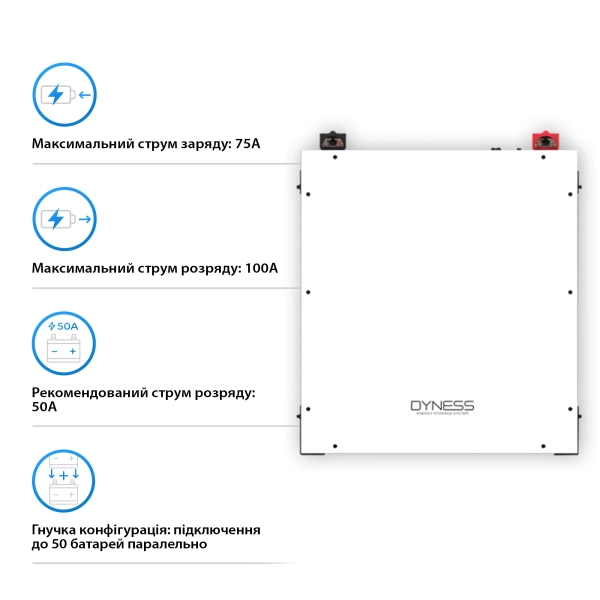 Система зберігання енергії DEYE SUN-10K-SG04LP3-EU-3DY15.36K-LFP-W 10000W 15.36kh 3BAT LiFePO4 6000 циклів - Фото 5