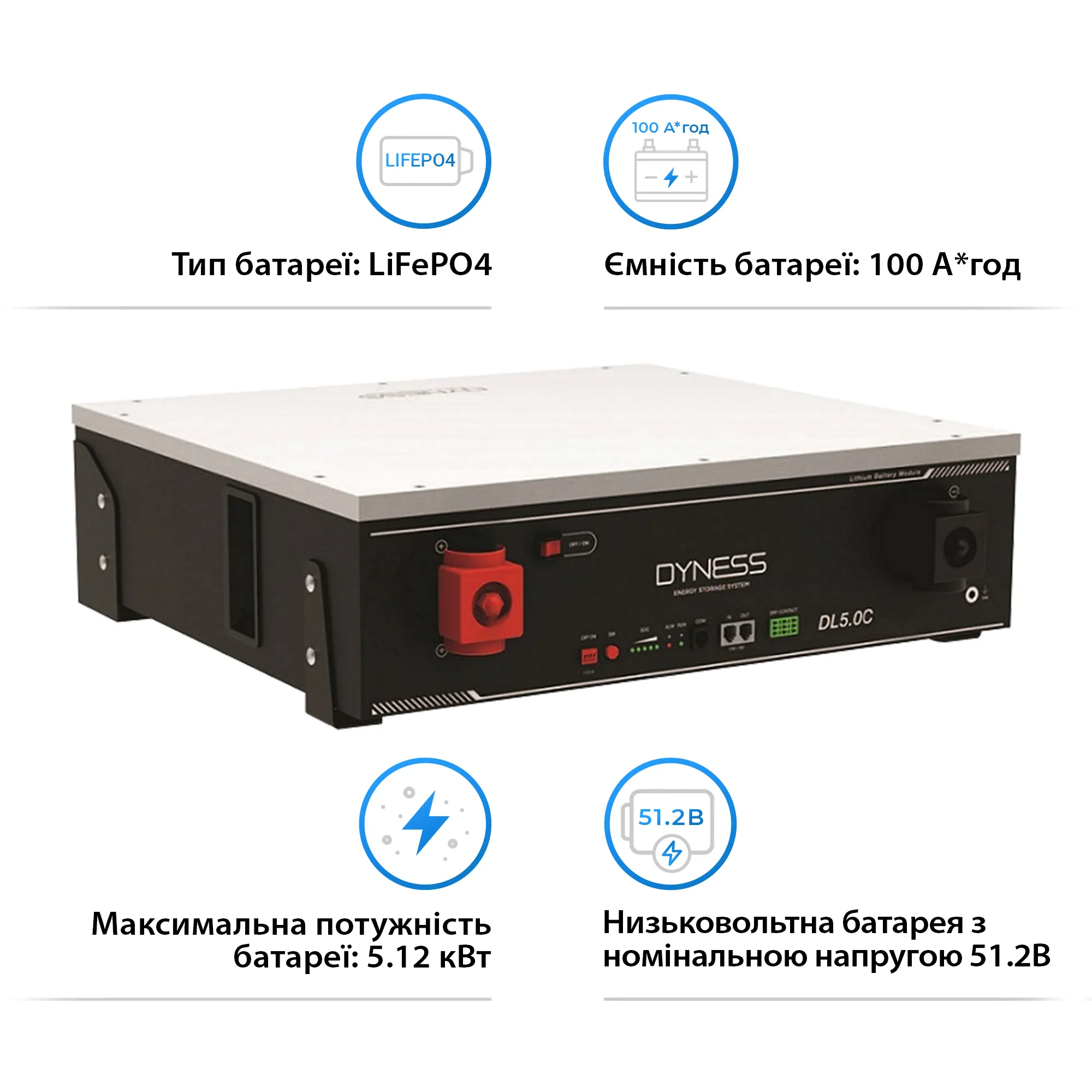 Система хранения энергии DEYE SUN-12K-SG04LP3-EU-4DY20.48K-LFP-W 12000W 20.48kWh 4BAT LiFePO4 6000 циклов - Фото 5