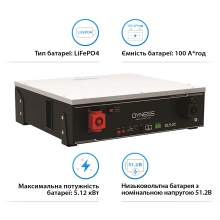 Система хранения энергии DEYE SUN-12K-SG04LP3-EU-4DY20.48K-LFP-W 12000W 20.48kWh 4BAT LiFePO4 6000 циклов - Фото 7