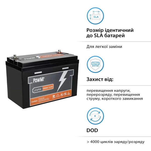 Система хранения энергии SUMRY SM-2200H-12-4PW5.12K-LFP 1.8kW 5.12kWh 4BAT LiFePO4 4000 циклов - Фото 7