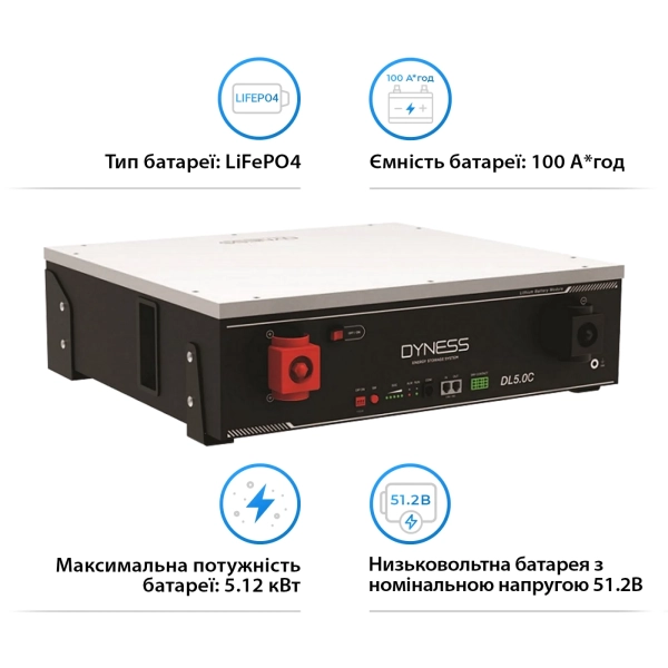 Система зберігання енергії GROWATT SPF5000ES-1DY5.1K-LFP-W 5kW 5.12kWh 1BAT LiFePO4 6000 циклів - Фото 7