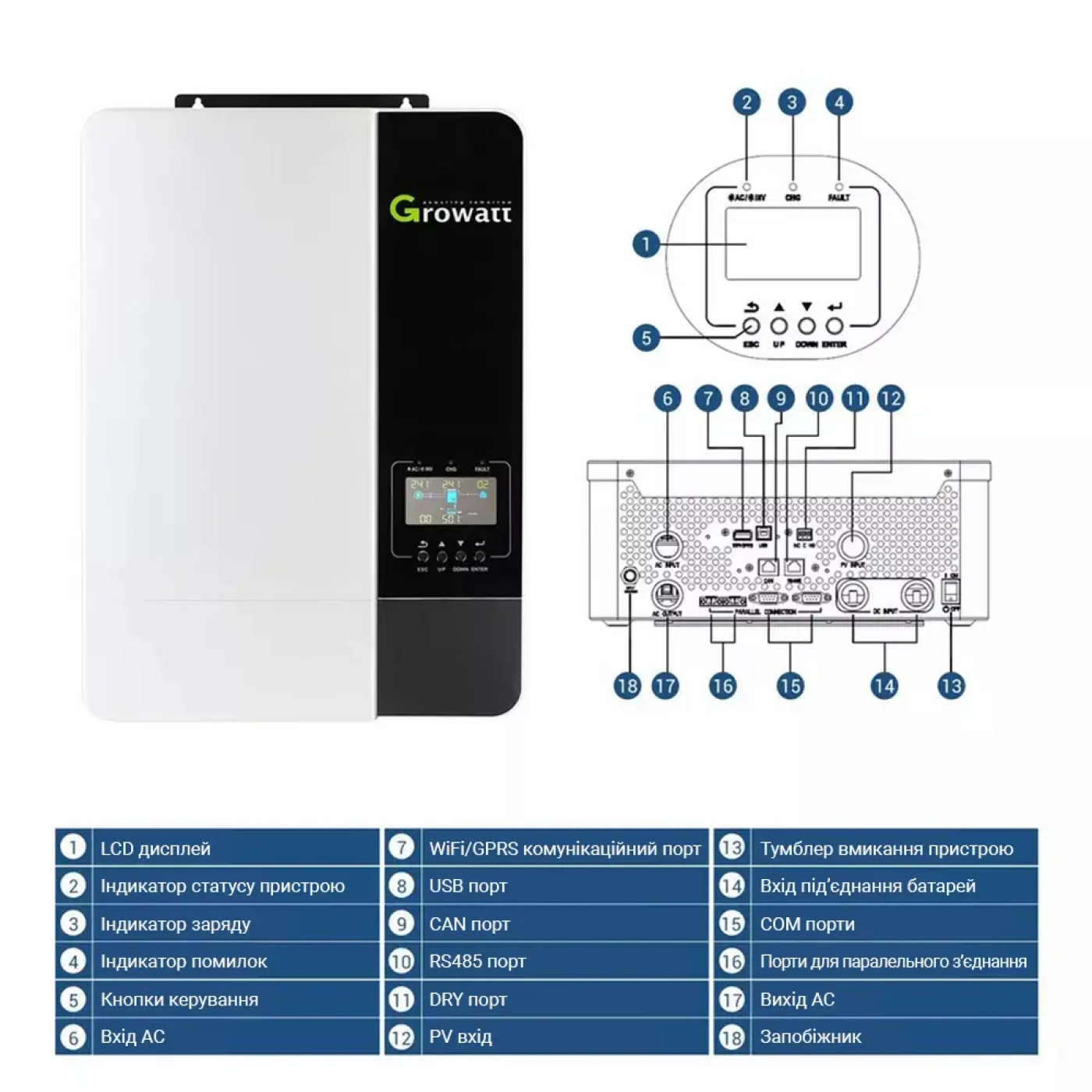 Система хранения энергии GROWATT SPF5000ES-1GS-5.1K-LFP 5kW 5.12kWh 1BAT LiFePO4 6500 циклов - Фото 6