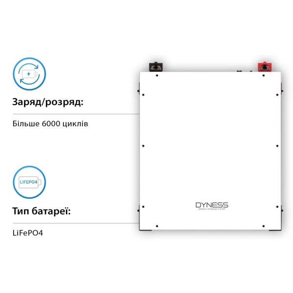 Система зберігання енергії GROWATT SPF5000ES-2DY9.6K-LFP-W 5kW 9.6kWh 2BAT LiFePO4 6000 циклів - Фото 8