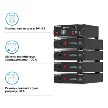 Блок батарей Dyness HV51100-4 20.48kW 204.8V 100Ah LiFePO4 BDU100 RACK - Фото 3
