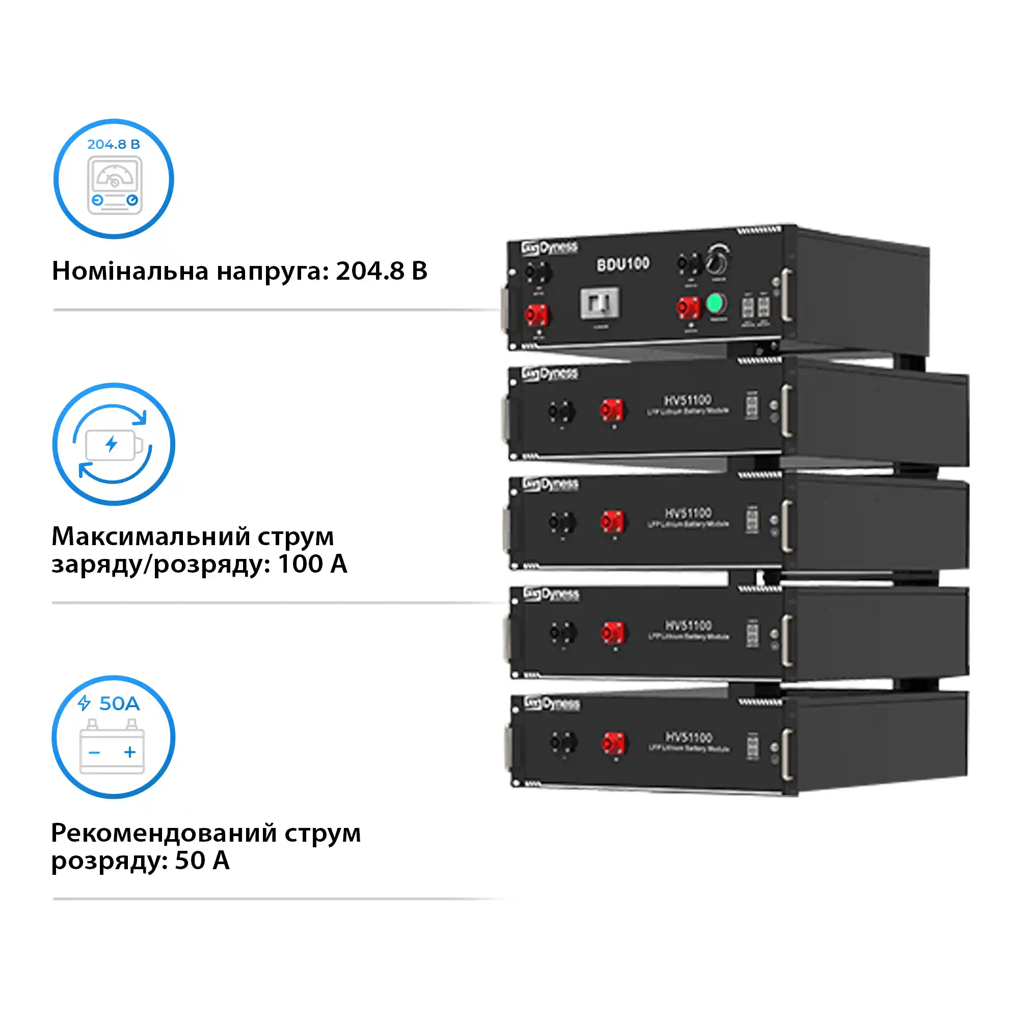 Блок батарей Dyness HV51100-4 20.48kW 204.8V 100Ah LiFePO4 BDU100 RACK - Фото 3