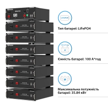 Блок батарей Dyness HV51100-7 35.84kW 358.4V 100Ah LiFePO4 BDU100 RACK - Фото 2