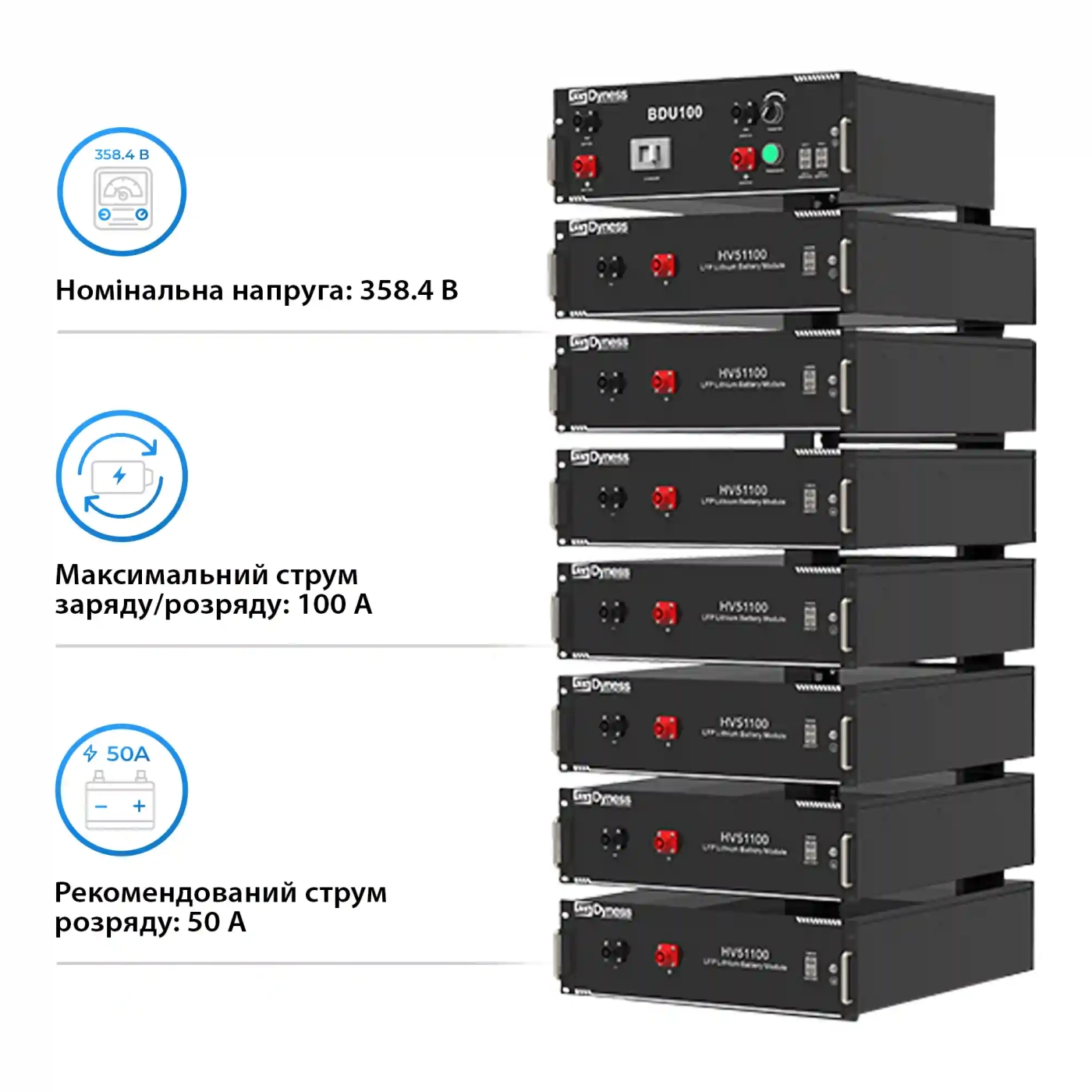 Блок батарей Dyness HV51100-7 35.84kW 358.4V 100Ah LiFePO4 BDU100 RACK - Фото 3