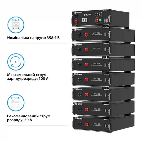 Блок батарей Dyness HV51100-7 35.84kW 358.4V 100Ah LiFePO4 BDU100 RACK - Фото 3