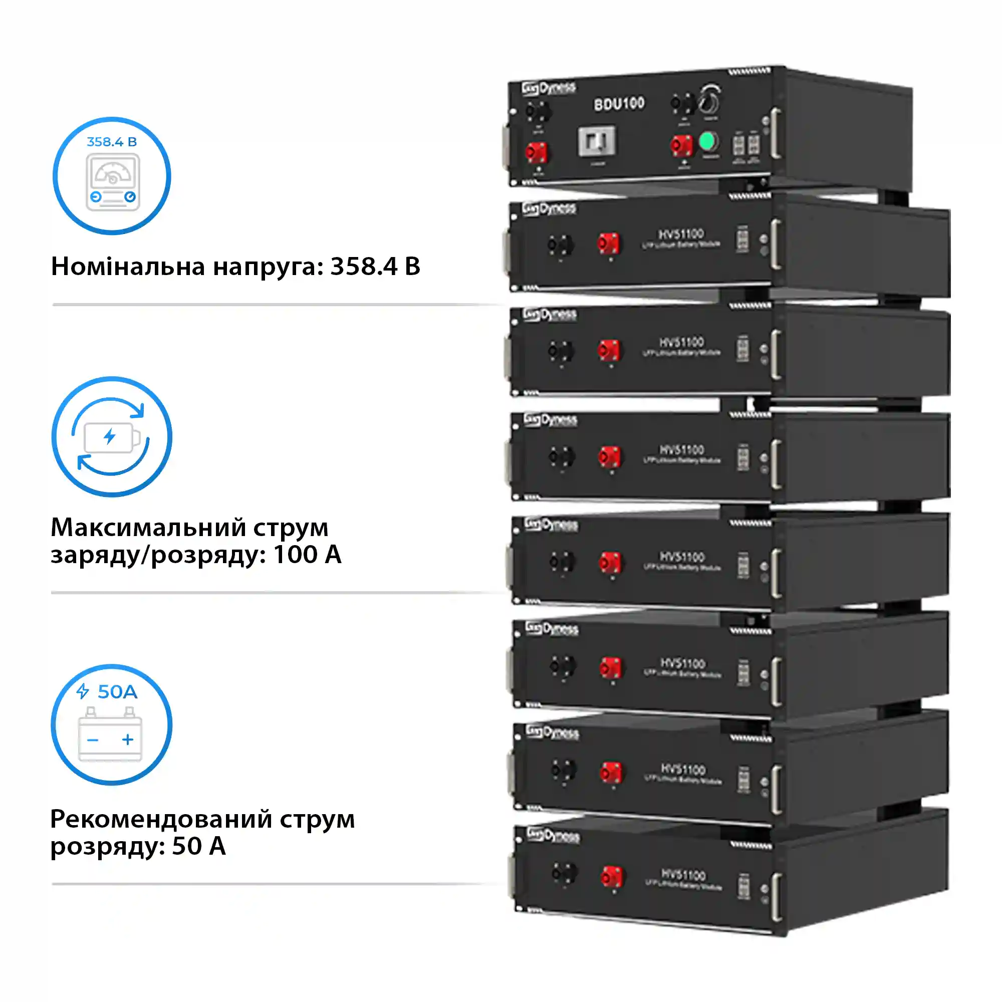 Блок батарей Dyness HV51100-7 35.84kW 358.4V 100Ah LiFePO4 BDU100 RACK - Фото 3