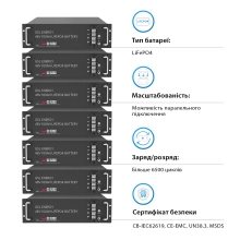 Система хранения энергии SUMRY HGP-5500W-2GS9.6K-LFP 5.5kW 9.6Wh 2BAT LiFePO4 6500 циклов - Фото 7