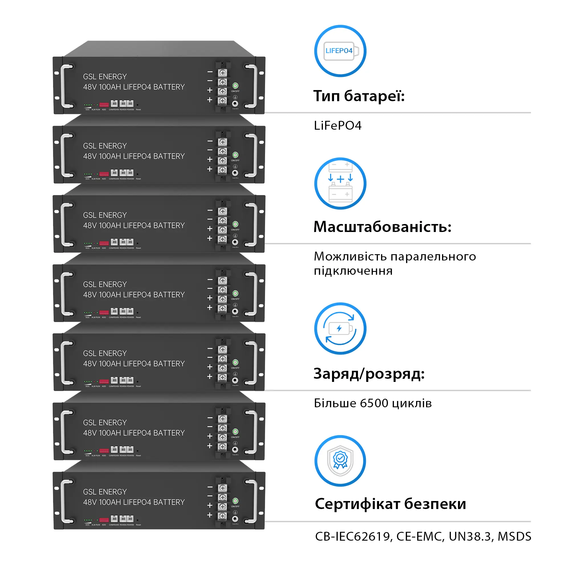 Система хранения энергии SUMRY HGP-5500W-2GS9.6K-LFP 5.5kW 9.6Wh 2BAT LiFePO4 6500 циклов - Фото 7