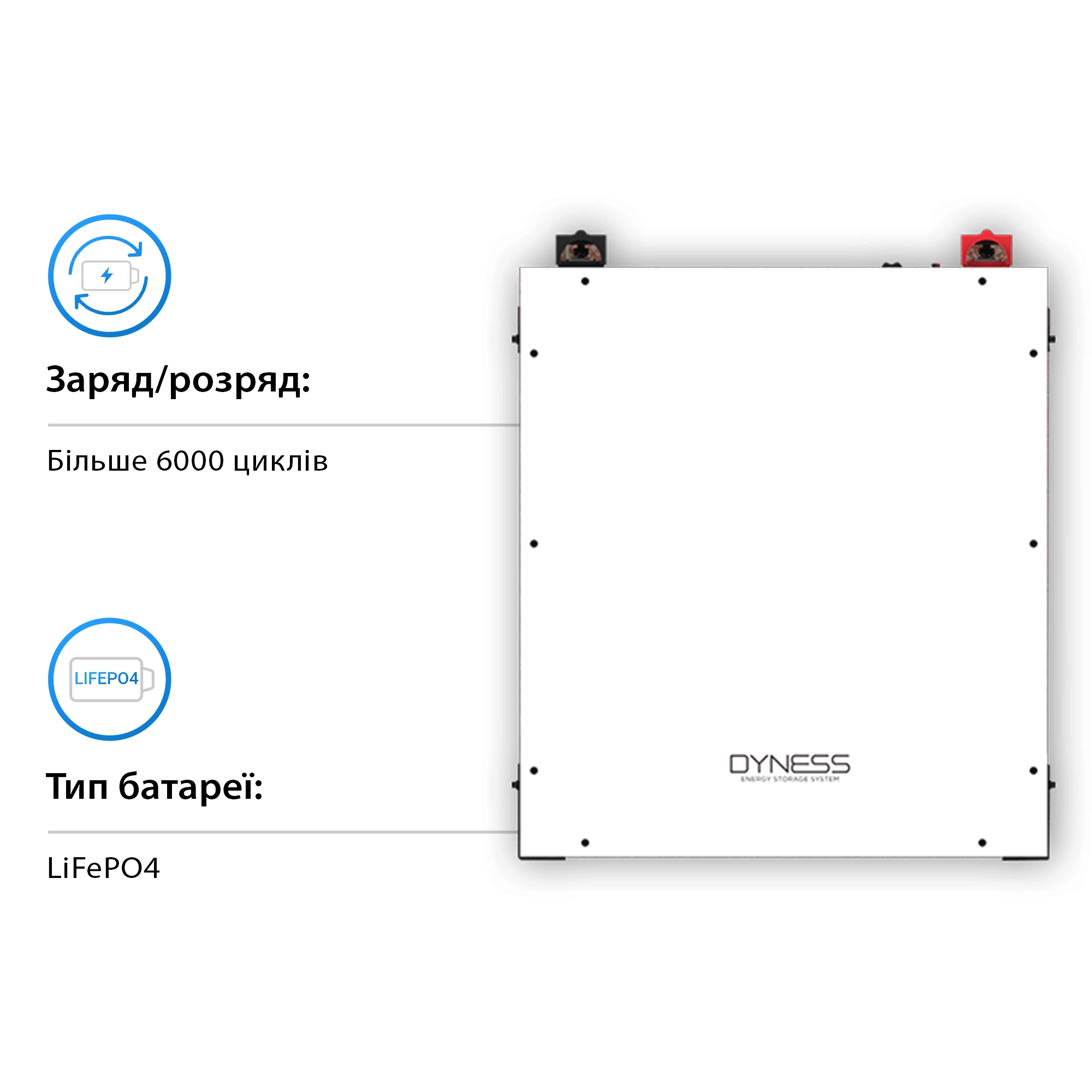 Система зберігання енергії DEYE SUN-10K-SG02LP1-EU-AM3-3DY14.4K-LFP-W 10kW 14.4kWh 3BAT LiFePO4 6000 циклів - Фото 4