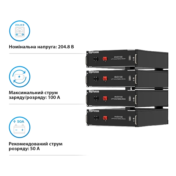 Система хранения энергии DEYE SUN-10K-SG01HP3-EU-AM2-HV51100-4-20.48kW-LFP 10kW 20.48kWh 1BAT LiFePO4 6000 циклов - Фото 5