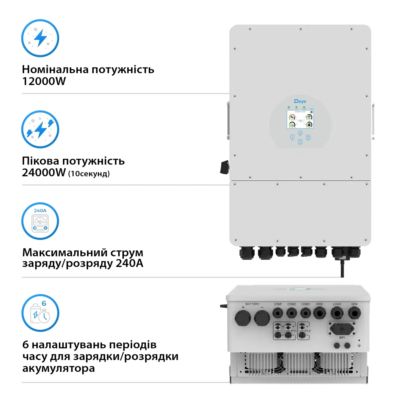 Система зберігання енергії DEYE SUN-12K-SG04LP3-EU-3GS14.4K-LFP 12kW 14.4kWh 3BAT LiFePO4 6500 циклів - Фото 2