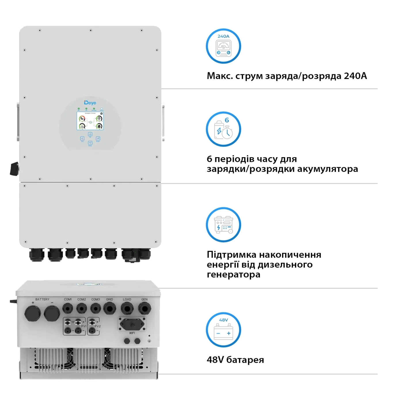 Система зберігання енергії DEYE SUN-12K-SG04LP3-EU-3GS14.4K-LFP 12kW 14.4kWh 3BAT LiFePO4 6500 циклів - Фото 3