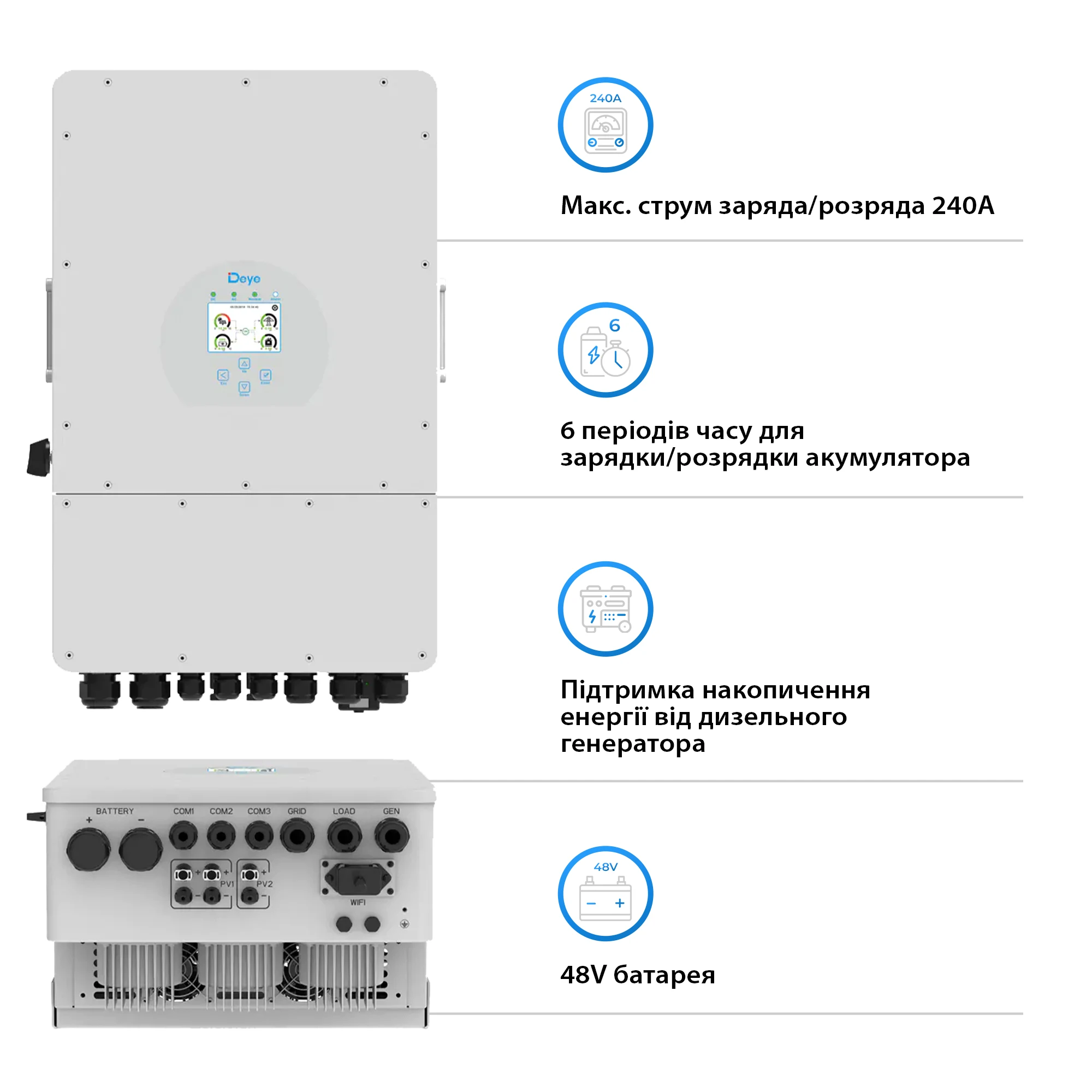 Система зберігання енергії DEYE SUN-12K-SG04LP3-EU-4GS19.2K-LFP 12kW 19.2kWh 4BAT LiFePO4 6500 циклів - Фото 3