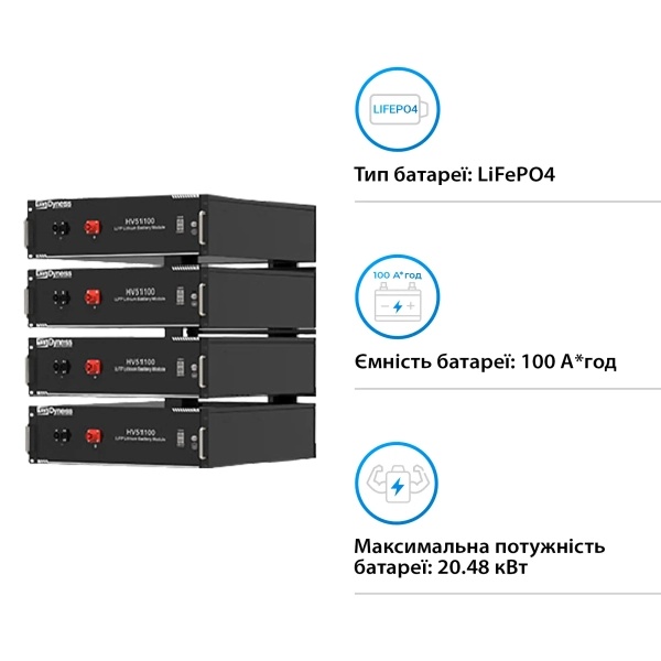Система хранения энергии DEYE SUN-12K-SG01HP3-EU-AM2-HV51100-4-20.48kW-LFP 12kW 20.48kWh 1BAT LiFePO4 6000 циклов - Фото 2