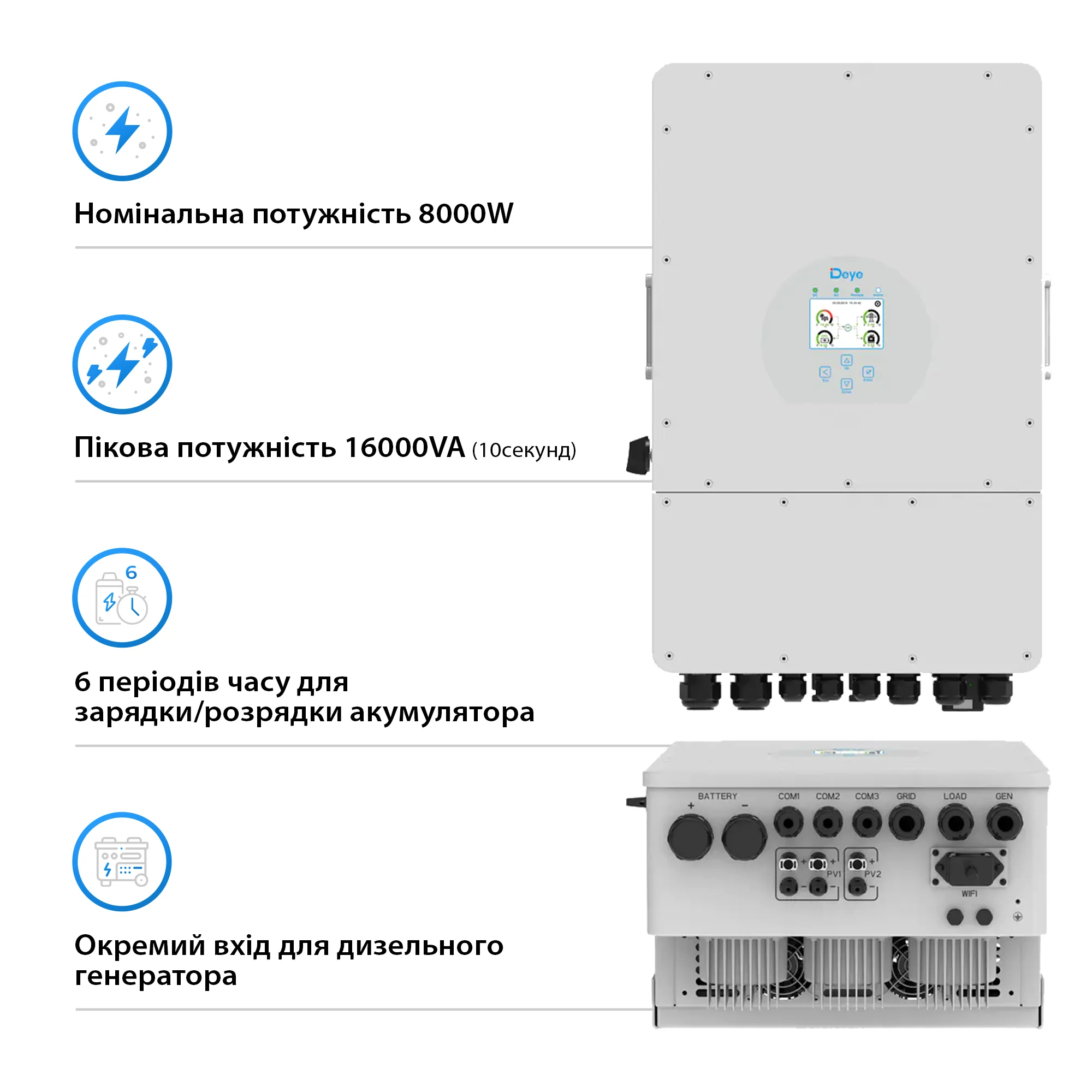 Система зберігання енергії DEYE SUN-8K-SG01LP1-EU-3DY14.4K-LFP-W 8kW 14.4kWh 3BAT LiFePO4 6000 циклів - Фото 4