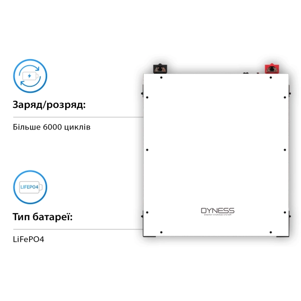 Система зберігання енергії DEYE SUN-8K-SG01LP1-EU-3DY14.4K-LFP-W 8kW 14.4kWh 3BAT LiFePO4 6000 циклів - Фото 7