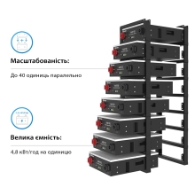 Система зберігання енергії DEYE SUN-8K-SG01LP1-EU-3DY14.4K-LFP-W 8kW 14.4kWh 3BAT LiFePO4 6000 циклів - Фото 8