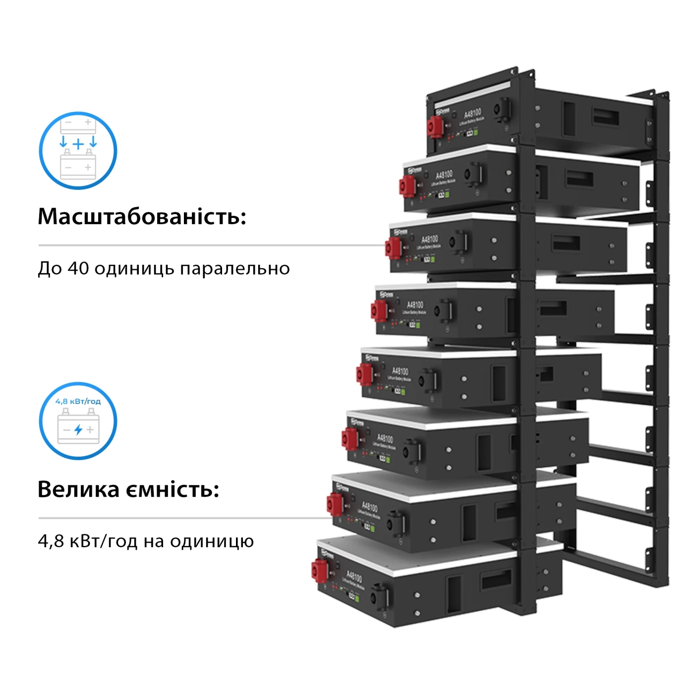 Система зберігання енергії DEYE SUN-8K-SG01LP1-EU-3DY14.4K-LFP-W 8kW 14.4kWh 3BAT LiFePO4 6000 циклів - Фото 8