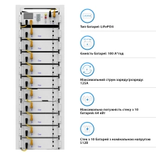 Система зберігання енергії DEYE SUN-30K-SG01HP3-EU-BM3-BOS-G10-51.2kW-LFP 30kW 51.2kWh 1BAT LiFePO4 6000 циклів - Фото 6
