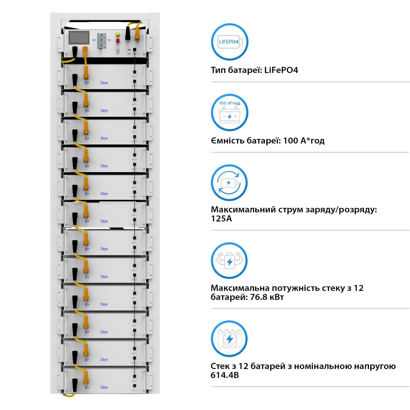 Система зберігання енергії DEYE SUN-30K-SG01HP3-EU-BM3-BOS-G12-61.44kW-LFP 30kW 61.44kWh 1BAT LiFePO4 6000 циклів - Фото 6