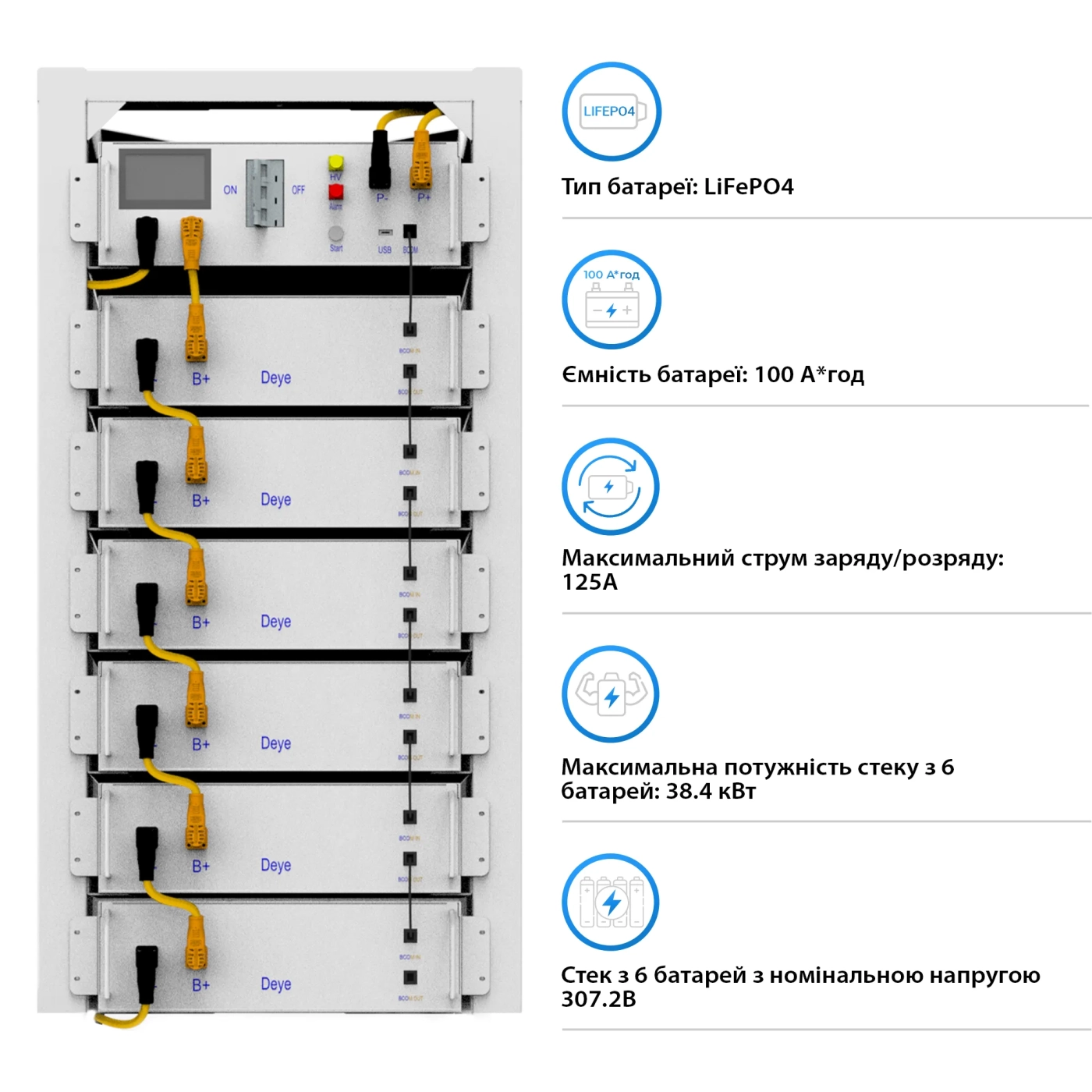 Система зберігання енергії DEYE SUN-30K-SG01HP3-EU-BM3-BOS-G6-30.72kW-LFP 30kW 30.72kWh 1BAT LiFePO4 6000 циклів - Фото 6