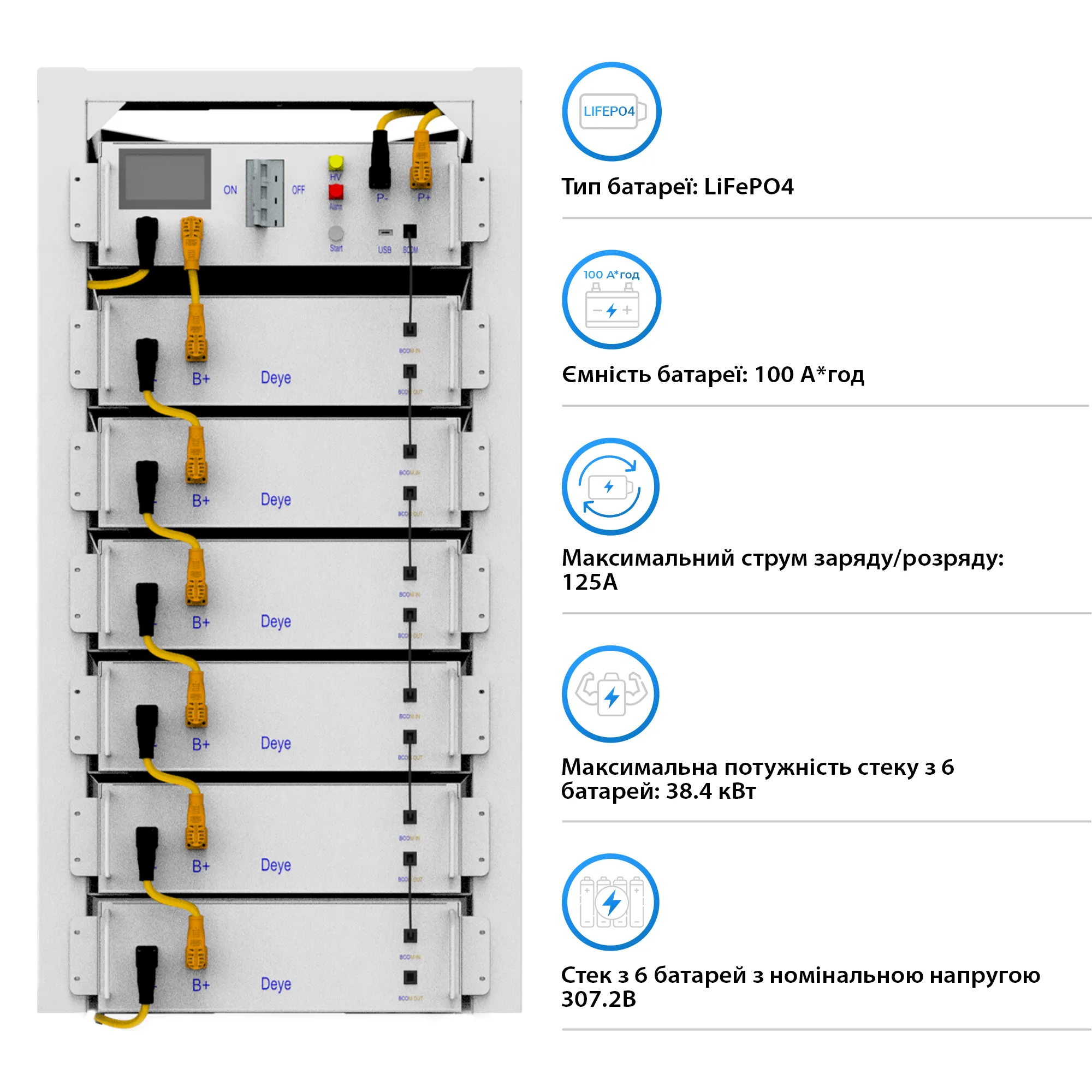 Система зберігання енергії DEYE SUN-30K-SG01HP3-EU-BM3-BOS-G6-30.72kW-LFP 30kW 30.72kWh 1BAT LiFePO4 6000 циклів - Фото 6