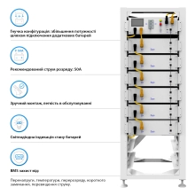Система зберігання енергії DEYE SUN-30K-SG01HP3-EU-BM3-BOS-G6-30.72kW-LFP 30kW 30.72kWh 1BAT LiFePO4 6000 циклів - Фото 7