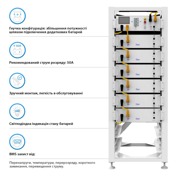 Система зберігання енергії DEYE SUN-30K-SG01HP3-EU-BM3-BOS-G6-30.72kW-LFP 30kW 30.72kWh 1BAT LiFePO4 6000 циклів - Фото 7