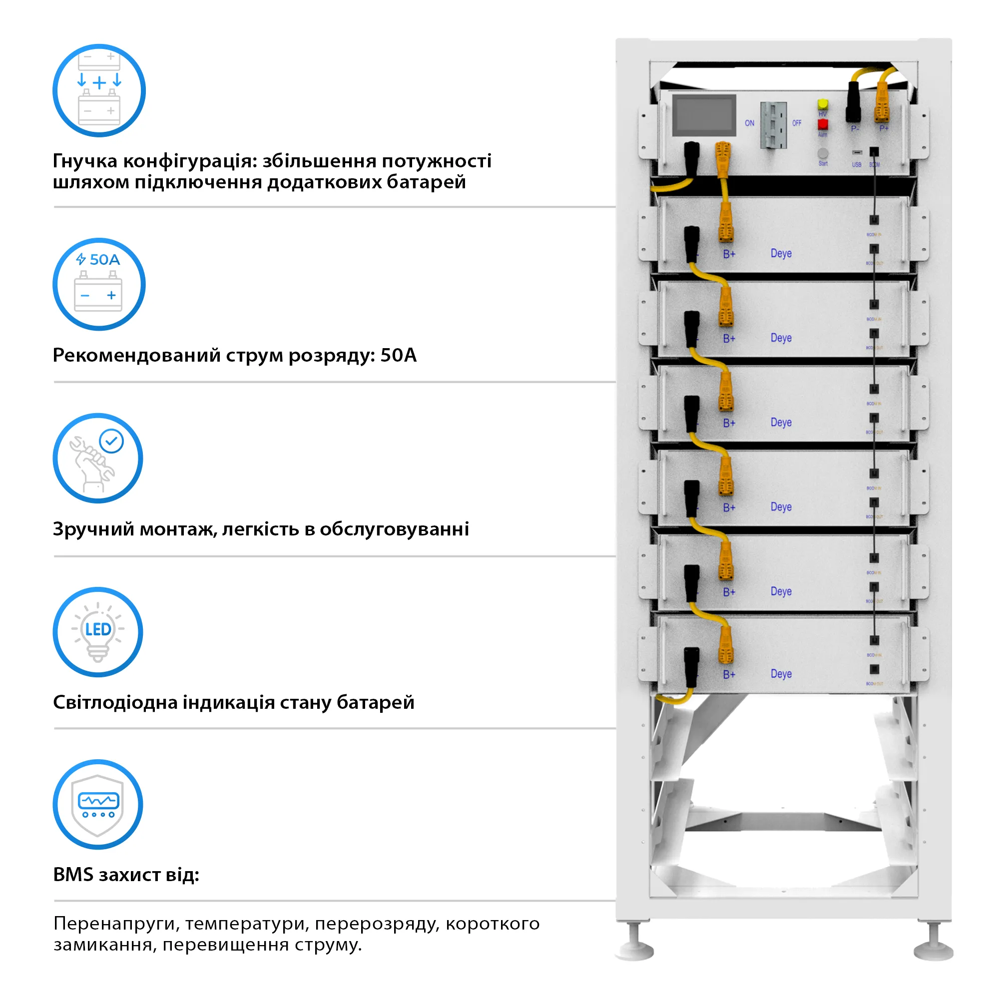 Система зберігання енергії DEYE SUN-30K-SG01HP3-EU-BM3-BOS-G6-30.72kW-LFP 30kW 30.72kWh 1BAT LiFePO4 6000 циклів - Фото 7