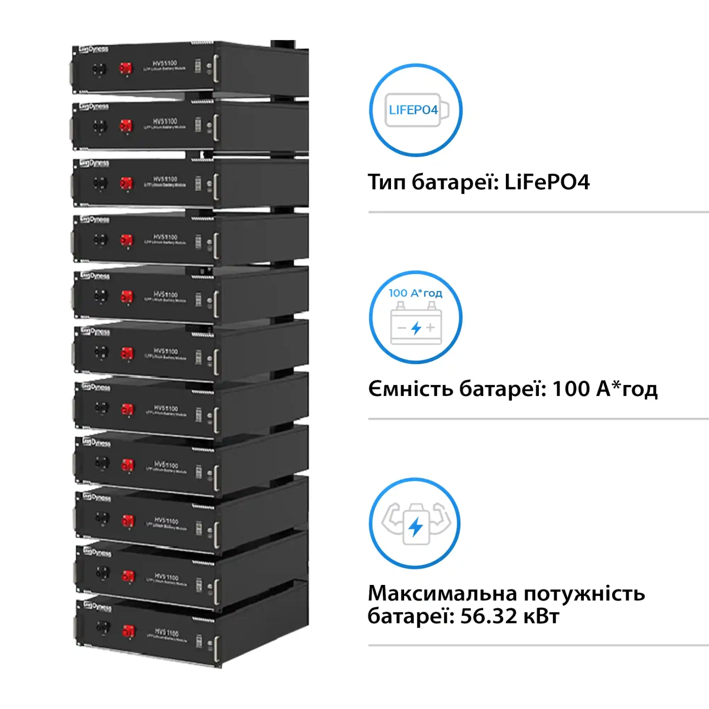 Система хранения энергии DEYE SUN-30K-SG01HP3-EU-BM3-HV51100-11-56.32kW-LFP 30kW 56.32kWh 1BAT LiFePO4 6000 циклов - Фото 6