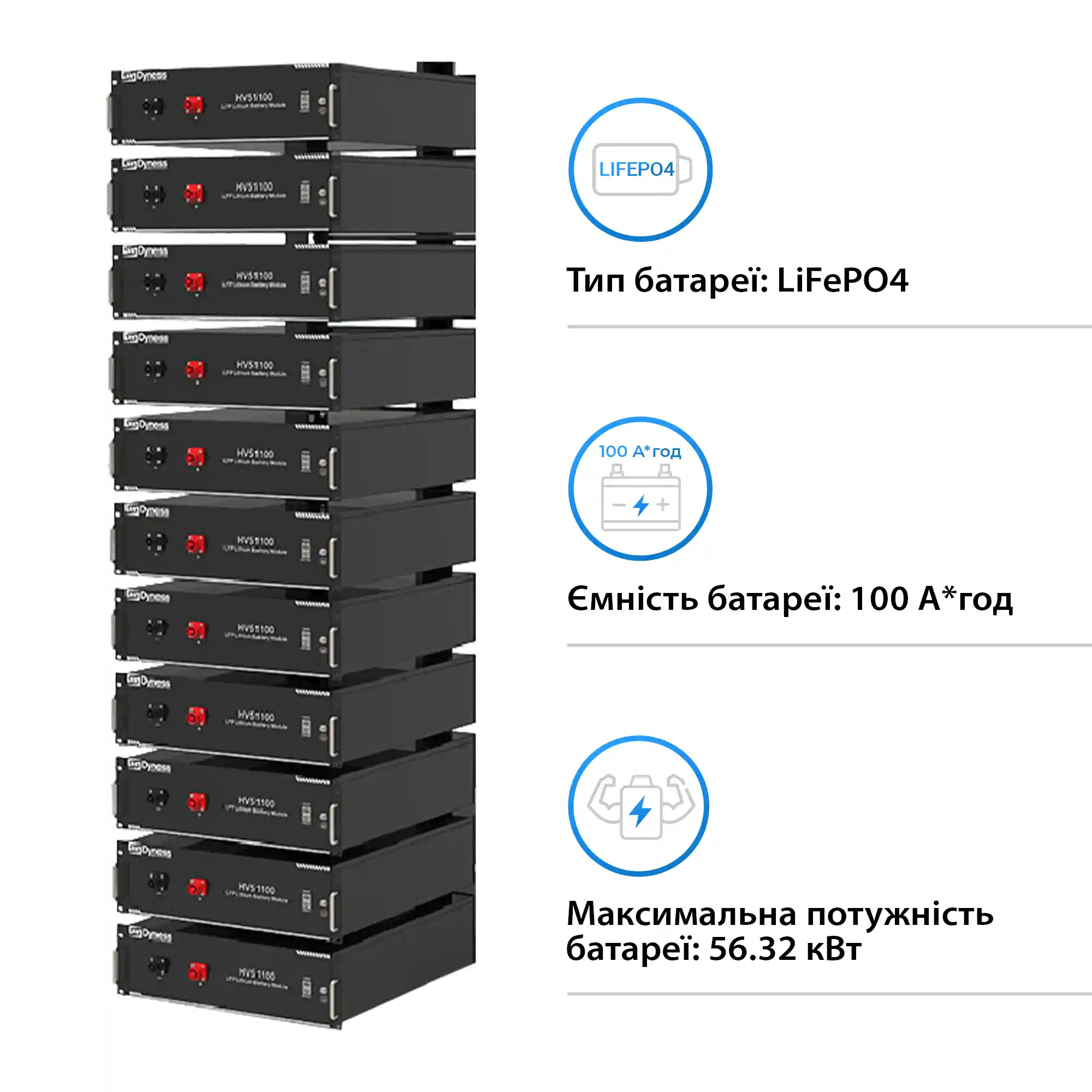Система хранения энергии DEYE SUN-30K-SG01HP3-EU-BM3-HV51100-11-56.32kW-LFP 30kW 56.32kWh 1BAT LiFePO4 6000 циклов - Фото 6