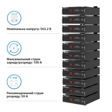 Система хранения энергии DEYE SUN-30K-SG01HP3-EU-BM3-HV51100-11-56.32kW-LFP 30kW 56.32kWh 1BAT LiFePO4 6000 циклов - Фото 7